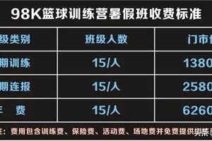 正规篮球训练营多少钱